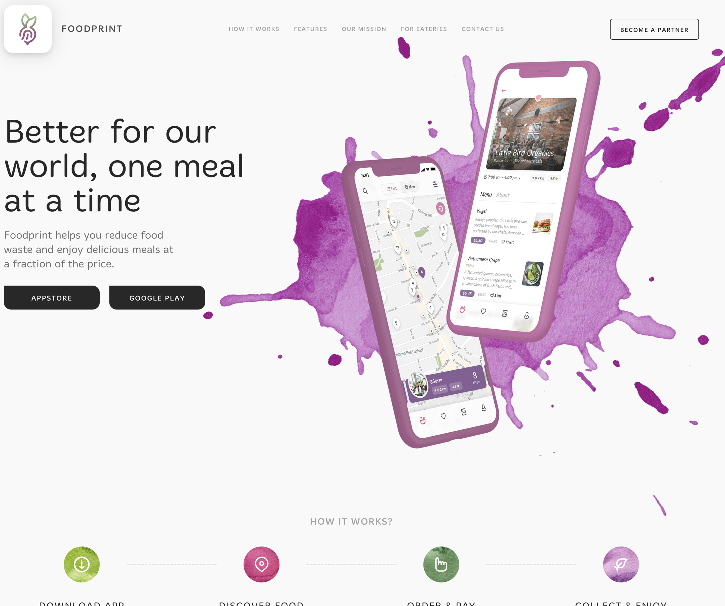 Foodprint website